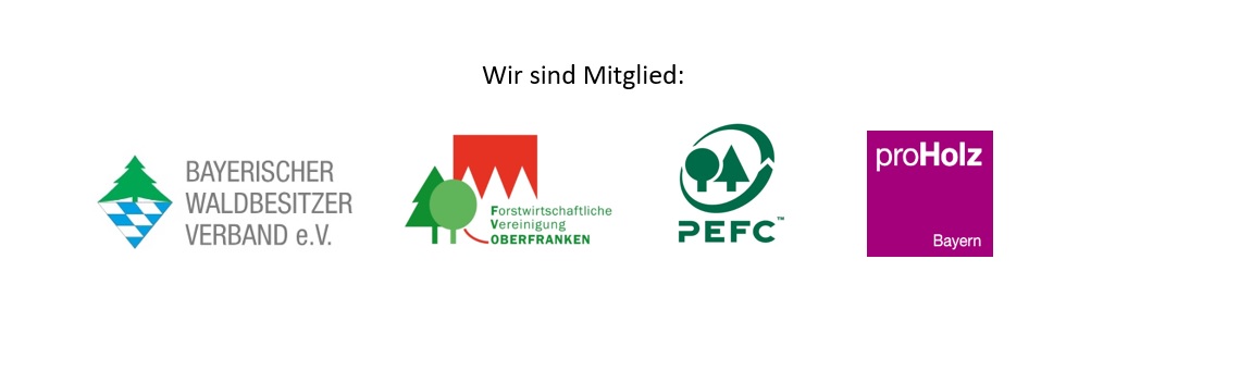 Logos Übersicht